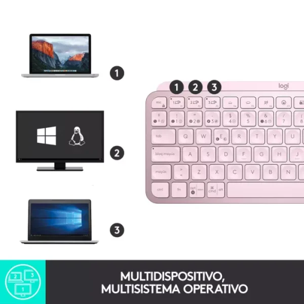 Logitech MX Keys Mini Rosa — Teclado inalámbrico, RF Wireless/Bluetooth, Español - Imagen 4