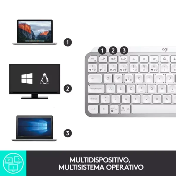 Logitech MX Keys Mini Blanco — Teclado inalámbrico, RF Wireless/Bluetooth, Español - Imagen 4