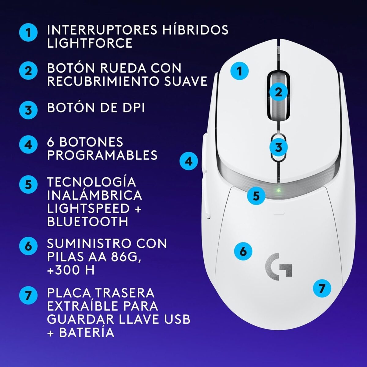 71dJByKmIQL._AC_SL1500_ Logitech G309 White LIGHTSPEED — Mouse inalámbrico, Bluetooth, blanco - Imagen 3