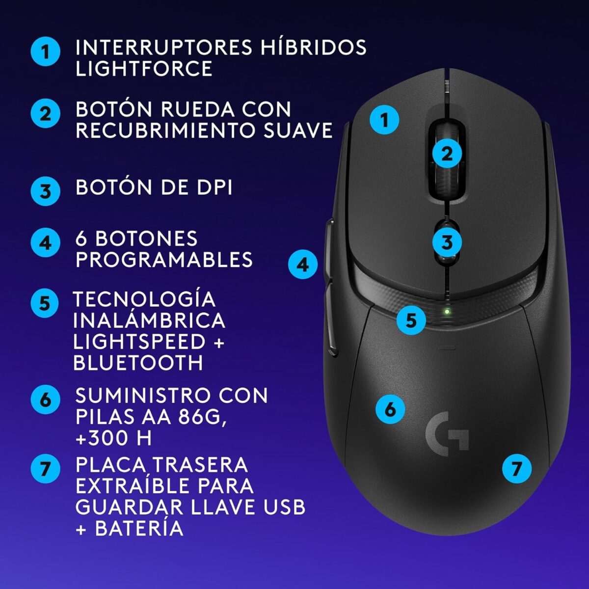81mtS6Q3bHL._AC_SL1500_ Logitech G309 Black LIGHTSPEED — Mouse inalámbrico, Bluetooth, negro - Imagen 7
