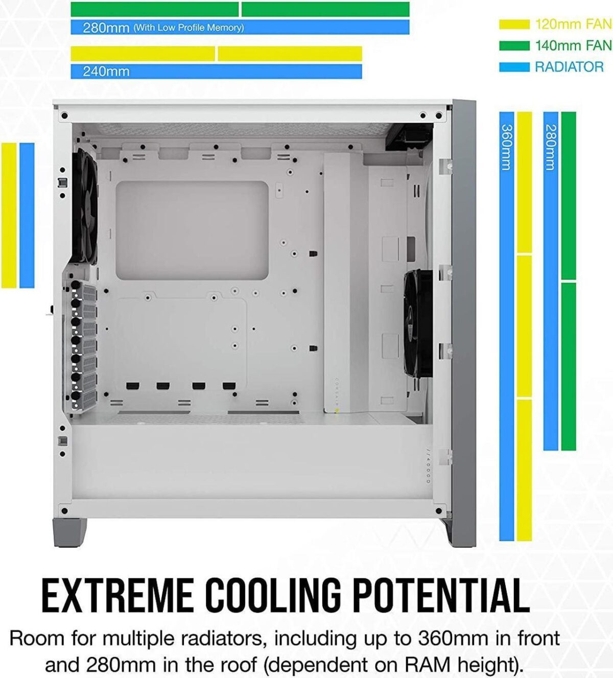 CORSAIR 4000D Airflow White — Caja ATX, 2 Fans 120mm, blanco - Imagen 4