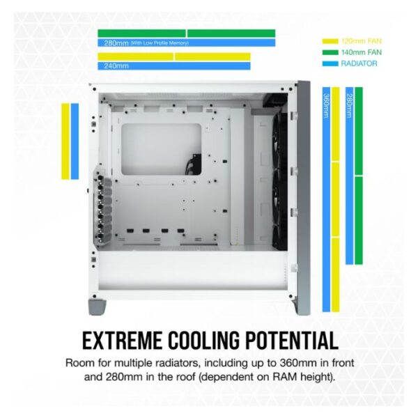 CORSAIR iCUE 4000X RGB White — Caja ATX, 3 Fans 120mm, blanco - Imagen 5