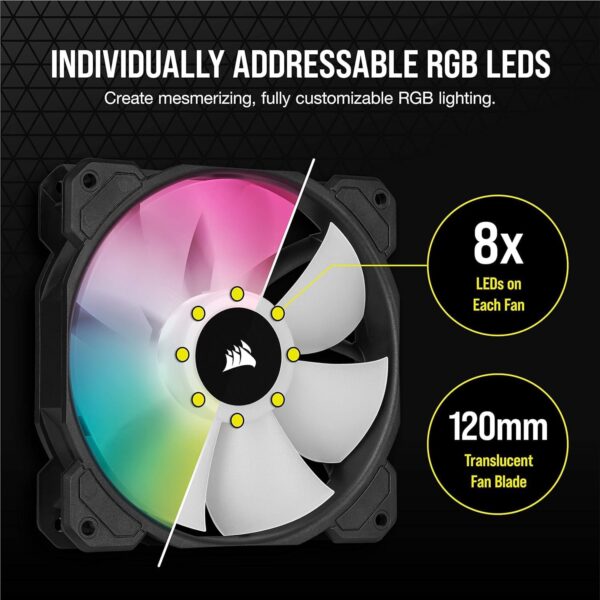 CORSAIR iCUE SP120 RGB ELITE Performance — Ventilador PWM de 120 mm, requiere controlador - Imagen 5
