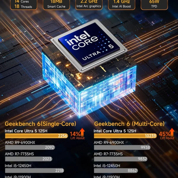 GMKtec NucBox K9 Mini PC — Intel Ultra 5 125H | 16GB | 512GB SSD | W11 Pro - Imagen 3