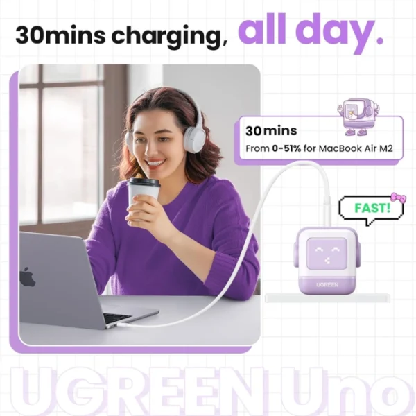 UGREEN Uno 65W Purple  — Cargador de 3 puertos GaN, carga rápida, 2 puertos USB-C, 1 puerto USB-A, lila - Imagen 7