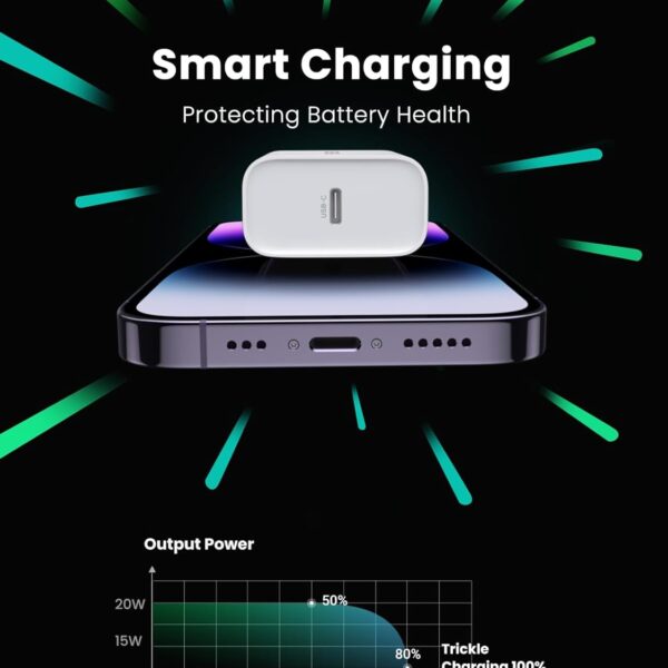 UGREEN CD137 20W —  Cargador de pared, puerto USB-C, carga rápida, blanco | 60449 - Imagen 6