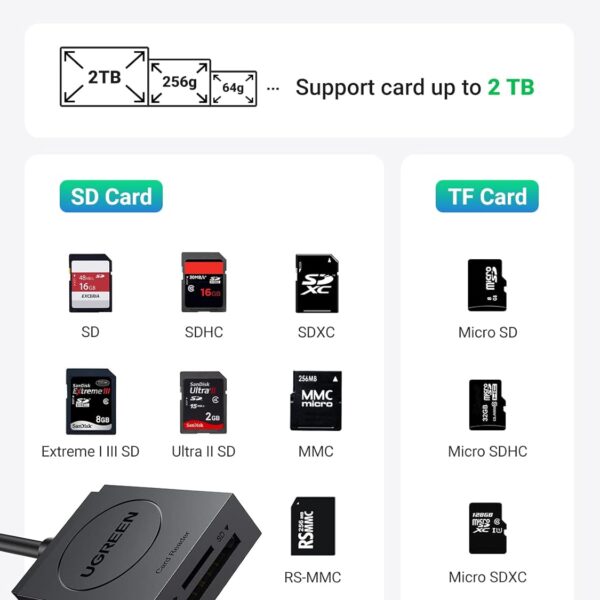 UGREEN CR127 — Lector de tarjetas, USB 3.0 SD/TF simultáneamente, negro | 20250 - Imagen 7
