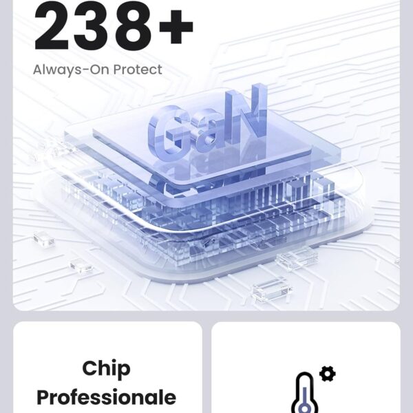 UGREEN Nexode 30W CD319 —  Cargador de pared, carga rápida, gris | 90901 - Imagen 4