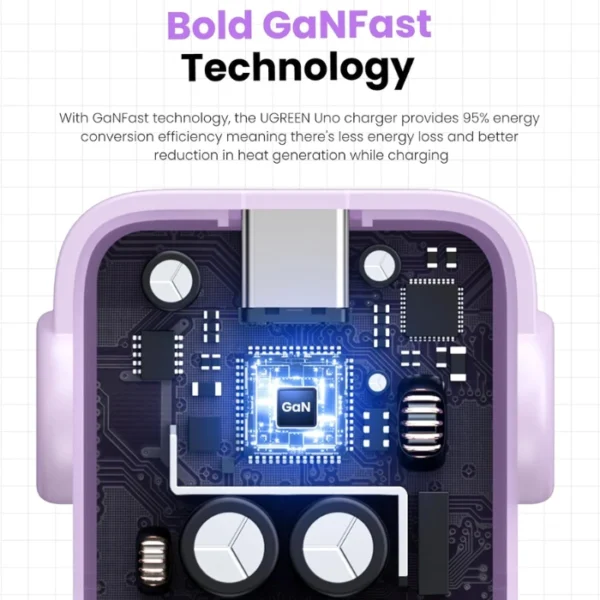 UGREEN Uno 30W Purple  — Cargador de carga rápida GaN, 1 puerto USB-C, lila - Imagen 8