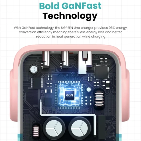 UGREEN Uno 30W Pink Blue — Cargador de carga rápida GaN, 1 puerto USB-C, azul rosa - Imagen 8