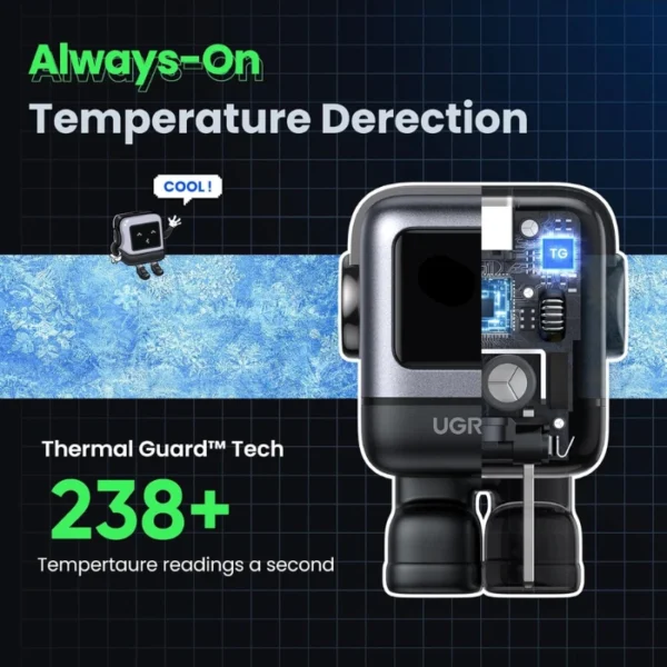 UGREEN Uno 30W Black — Cargador de carga rápida GaN, 1 puerto USB-C, negro - Imagen 4