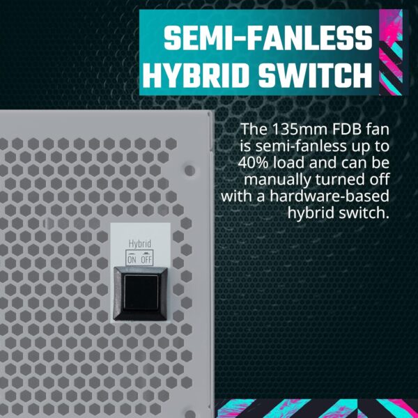 Cooler Master MWE Gold 850 V2 White Edition — Fuente de poder 850W, 80+ Gold, ATX 3.0, 12VHPWR Cable, full modular - Imagen 6