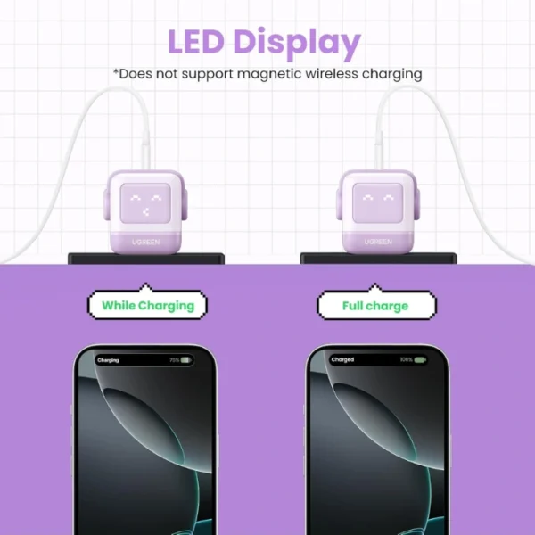 UGREEN Uno 65W Purple  — Cargador de 3 puertos GaN, carga rápida, 2 puertos USB-C, 1 puerto USB-A, lila - Imagen 4