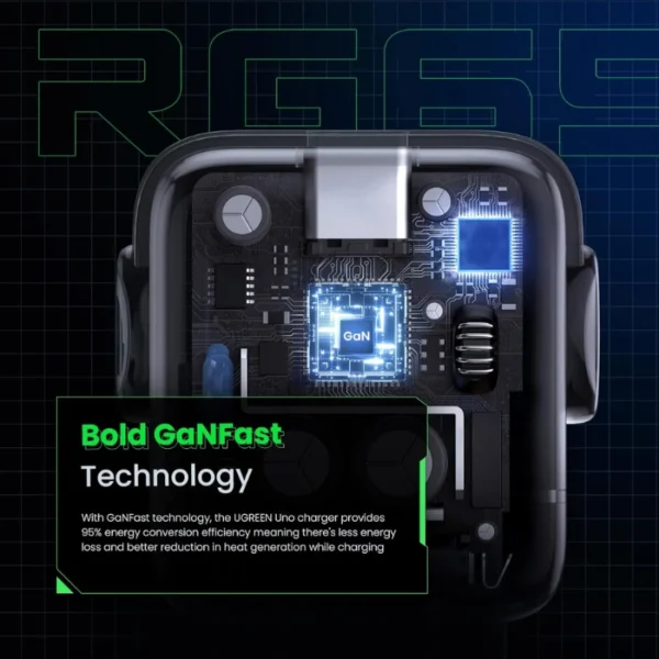 UGREEN Uno 65W Black — Cargador de 3 puertos GaN, carga rápida, 2 puertos USB-C, 1 puerto USB-A, negro - Imagen 9