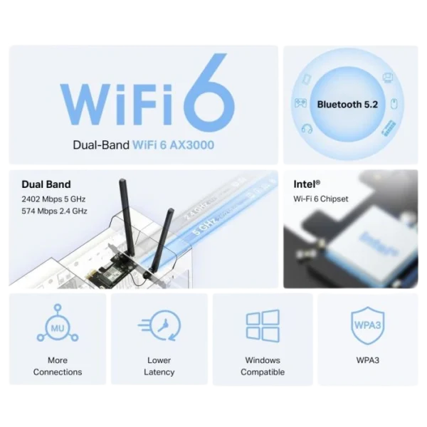 Mercusys MA80XE — Adaptador PCIe, Banda Dual, AX3000, Wi-Fi 6, Bluetooth 5.2 - Imagen 3