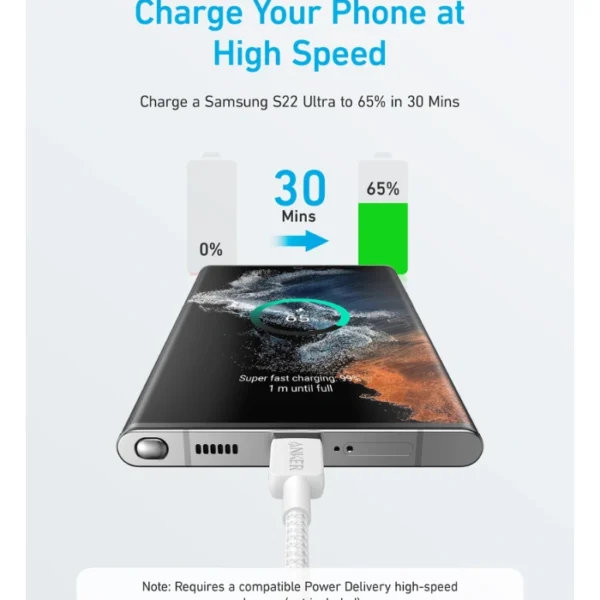 ANKER 322 USB-C a USB-C White — 1.8m, Cable trenzado, MFi certified, blanco - Imagen 2