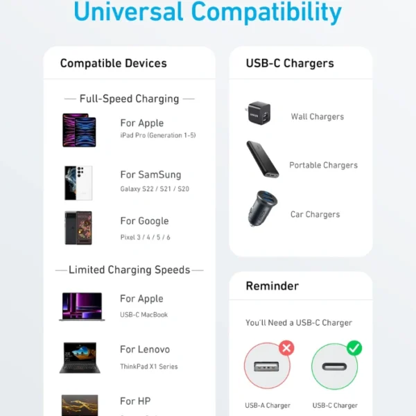 ANKER 322 USB-C a USB-C White — 1.8m, Cable trenzado, MFi certified, blanco - Imagen 3