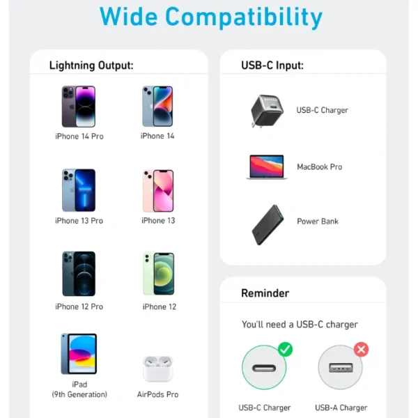 ANKER 322 USB-C a Lightning Black — 1.8m, Cable trenzado, MFi certified, negro - Imagen 4