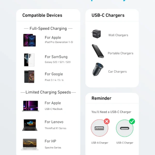 ANKER 322 USB-C a USB-C Black — 1.8m, Cable trenzado, MFI Certified, negro - Imagen 4