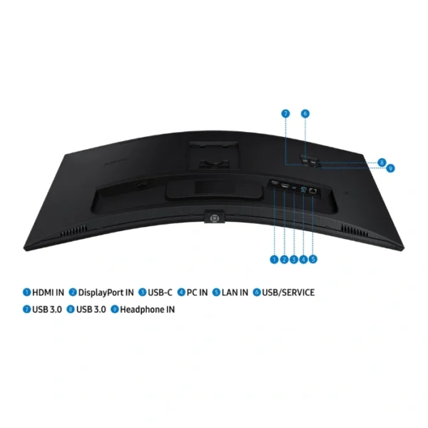 Samsung ViewFinity S6 S65UC — 34", UWQHD, 100Hz, Monitor Curvo, 21:9, altavoces, HDR10, Negro - Imagen 5