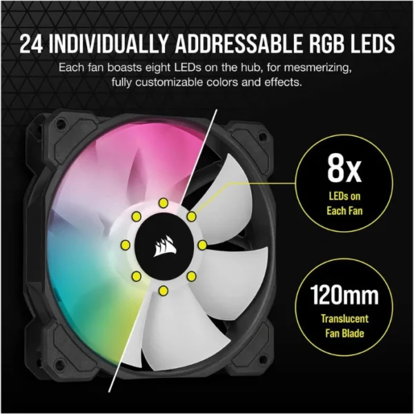 CORSAIR iCUE SP120 RGB ELITE Kit — Kit de tres ventiladores con Lighting Node Core - Imagen 7