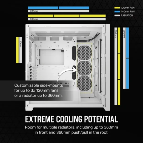 CORSAIR 5000D CORE AIRFLOW White — Caja ATX, Sin Fans, blanco - Imagen 8
