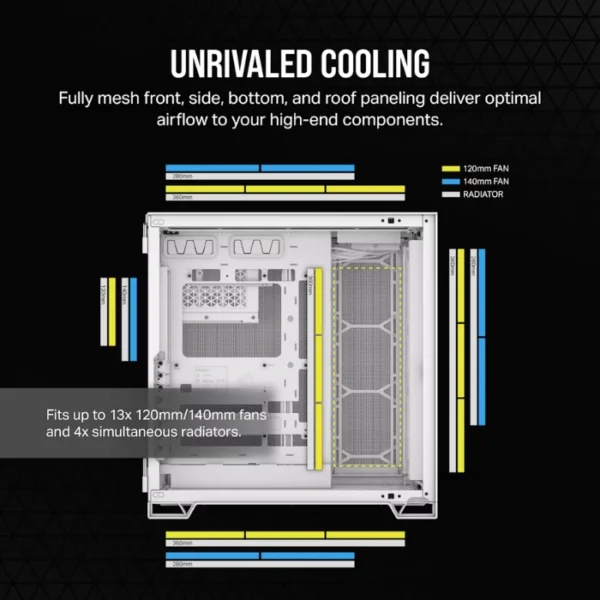 CORSAIR 6500D AIRFLOW White — Caja ATX, Sin Fans, blanco - Imagen 6