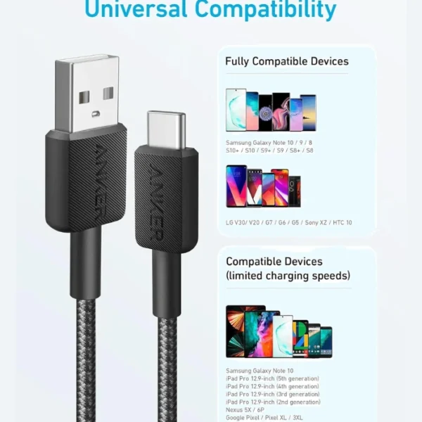 ANKER 322 USB-A a USB-C White —  0.9m, Cable trenzado, 15W, blanco - Imagen 3