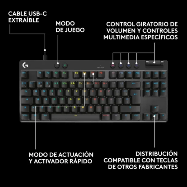 Logitech G PRO X TKL RAPID Black — Teclado mecánico, con cable, inglés, negro - Imagen 6