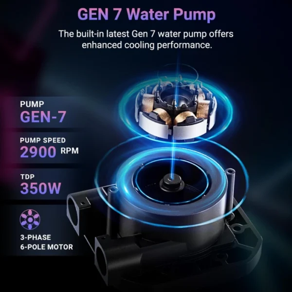 ID-COOLING FX 360 INF ARGB Black — Enfriamiento Líquido AiO 360mm, Daisy-Chained Fans, socket LGA1851/1700-AM5/AM4, negro - Imagen 4