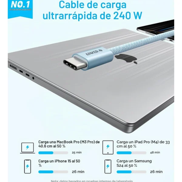 Anker Zolo USB-C a USB-C — Cable trenzado 1 metro, hasta 240W, Celeste - Imagen 2