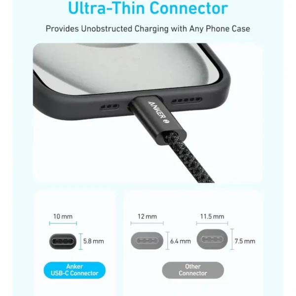 Anker Zolo USB-C a USB-C — Cable trenzado 1 metro, hasta 240W, Blanco - Imagen 3