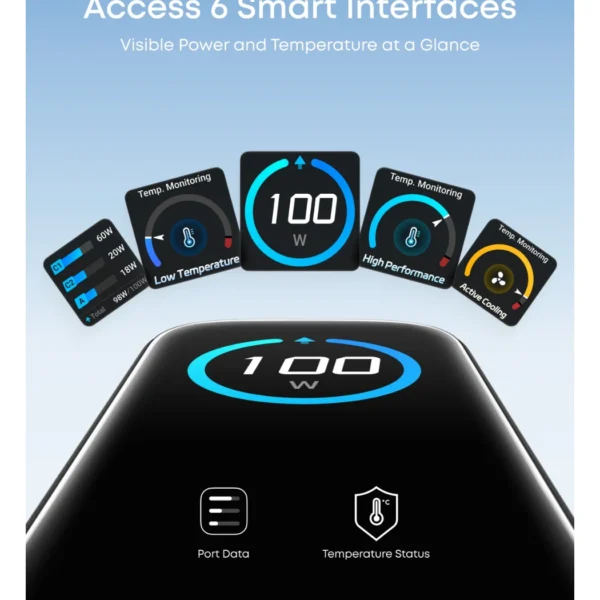 Anker Charger 100W Dark Gray — Cargador 100W | 3 Puertos | Smart Display | Negro - Imagen 6