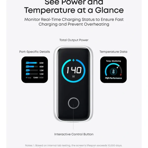 Anker Charger 140W Silver — Cargador 140W | 4 Puertos | PD 3.1 | Cable USB-C | Plata - Imagen 6
