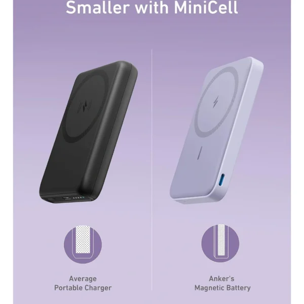 Anker 622 Magnetic Battery (MagGo) Lilac Purple — Batería portátil magnética 5,000mAh | 12W | Para iPhone 12, 13, 14, 15 y 16 (no Mini) - Imagen 7