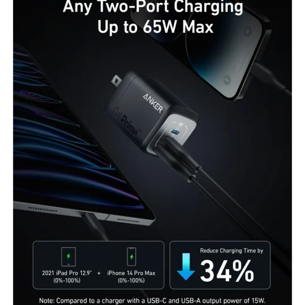 Anker Prime 67W GaN Wall Charger (3 Ports) | Negro - Imagen 2