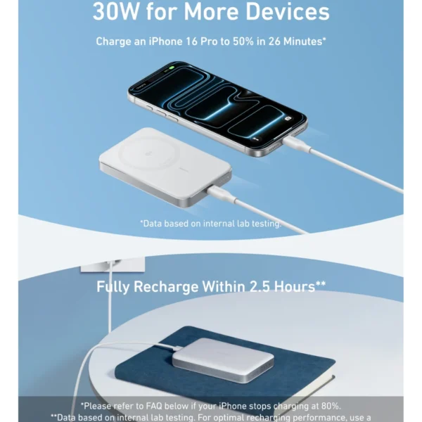 Anker MagGo Power Bank Aurora White — 10,000mAh, Qi2-Certified, 15W Portable Charger, Slim | Blanco - Imagen 3