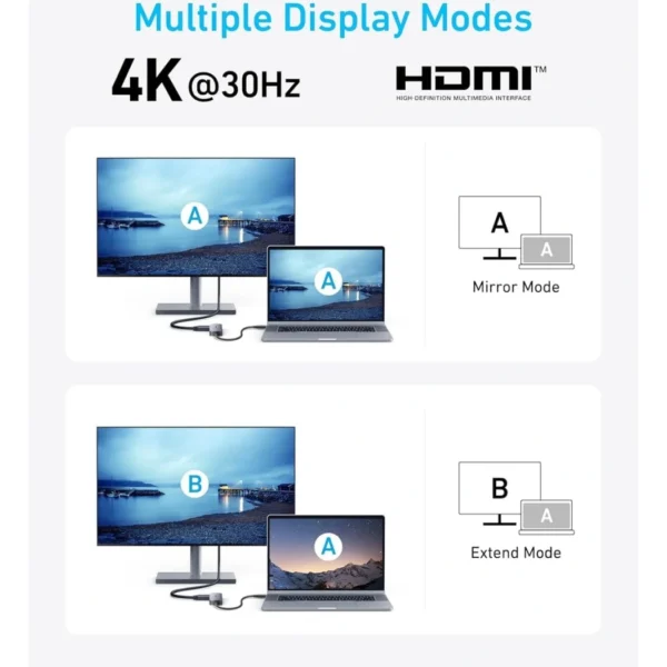 Anker USB-C Hub 5 en 1 — 1 HDMI hasta 4K a 30 Hz | USB-C (PD) | 1 x USB-A 3.0 | 2 x USB-A 2.0 - Imagen 5