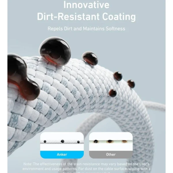 Anker Zolo USB-C a USB-C — Cable trenzado 1 metro, hasta 240W, Blanco - Imagen 4