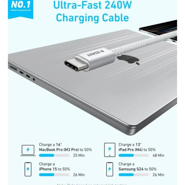 Anker Zolo USB-C a USB-C — Cable trenzado 1 metro, hasta 240W, Blanco - Imagen 2
