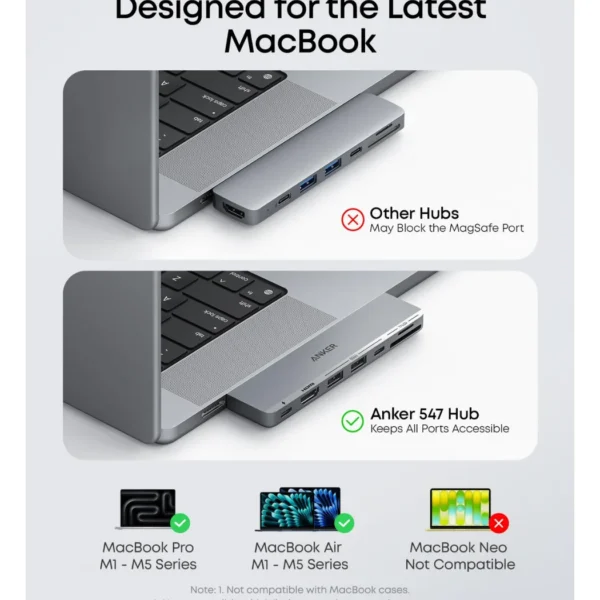 Anker 547 USB-C Hub 7-in-2, para MacBook - Imagen 4
