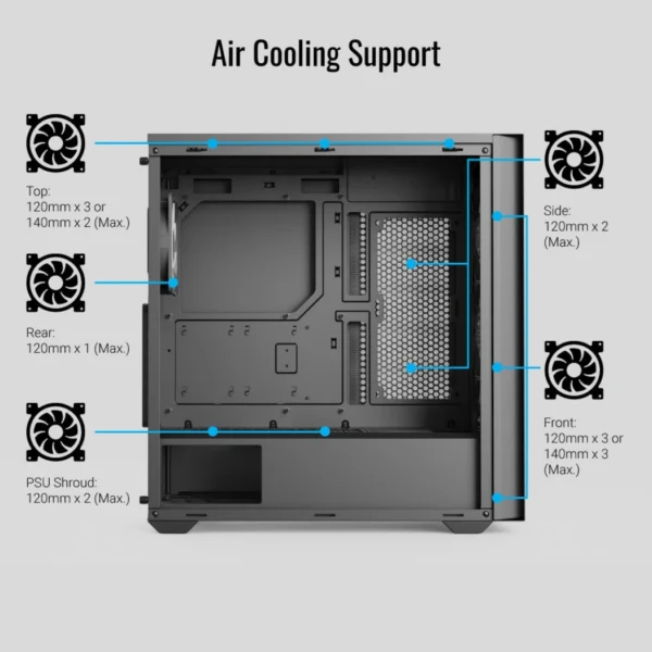 AeroCool D502A — Caja ATX, 4 Fans ARGB, Negro | D502A-G-BK-V1 - Imagen 5