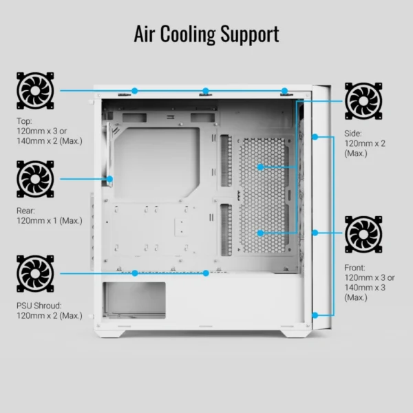 AeroCool D502A — Caja ATX, 4 Fans ARGB, Blanco | D502A-G-WT-V1 - Imagen 5