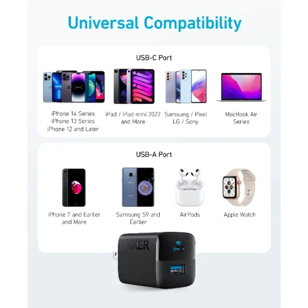 Anker 323 Charger (33W) — Cargador 33W | Carga rápida | Negro - Imagen 6