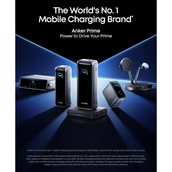 Anker Prime Charger 160W — Cargador 160W | 3 Puertos | Smart Display | GaNPrime 2.0 - Imagen 7