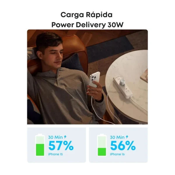 Anker Zolo Charger 30W — Cargador 30W | USB-C | GaN II | Negro - Imagen 5