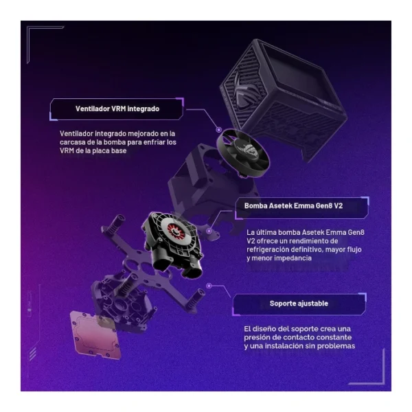 ASUS ROG Ryujin III 360 ARGB Extreme — Enfriador Líquido AiO 360mm, Pantalla LCD 3.5", Daisy-chain, socket AM4, AM5, LGA 1700, LGA 1851, Negro | 90RC0131-M0EAY0 - Imagen 5
