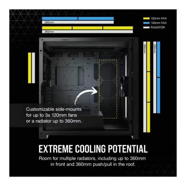 Corsair 5000D AIRFLOW —  Caja ATX, Fans, Negro | CC-9011210-WW - Imagen 7