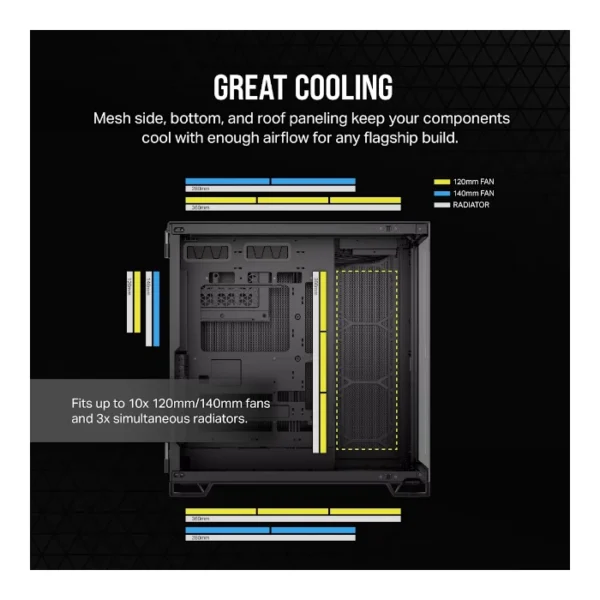 Corsair 6500X Dual Chamber — Caja ATX, Sin Fans, negro - Imagen 4