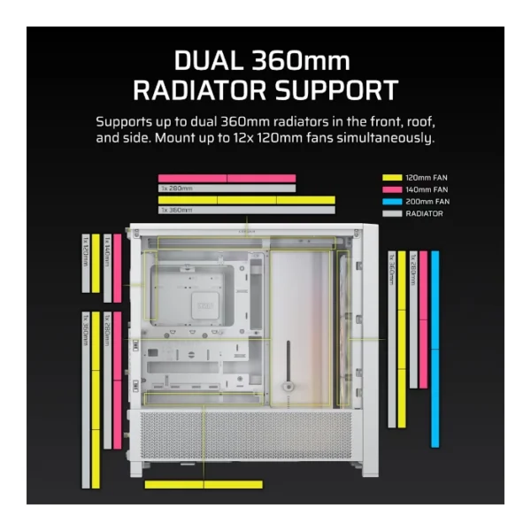 Corsair FRAME 4000D RS ARGB — Caja ATX, 3 Fans RS120 ARGB, Blanco | CC-9011297-WW - Imagen 6